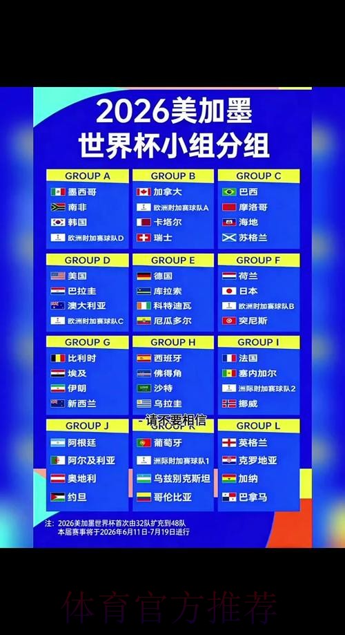 2026世界杯小组赛赛程详细安排全程直播在哪里看