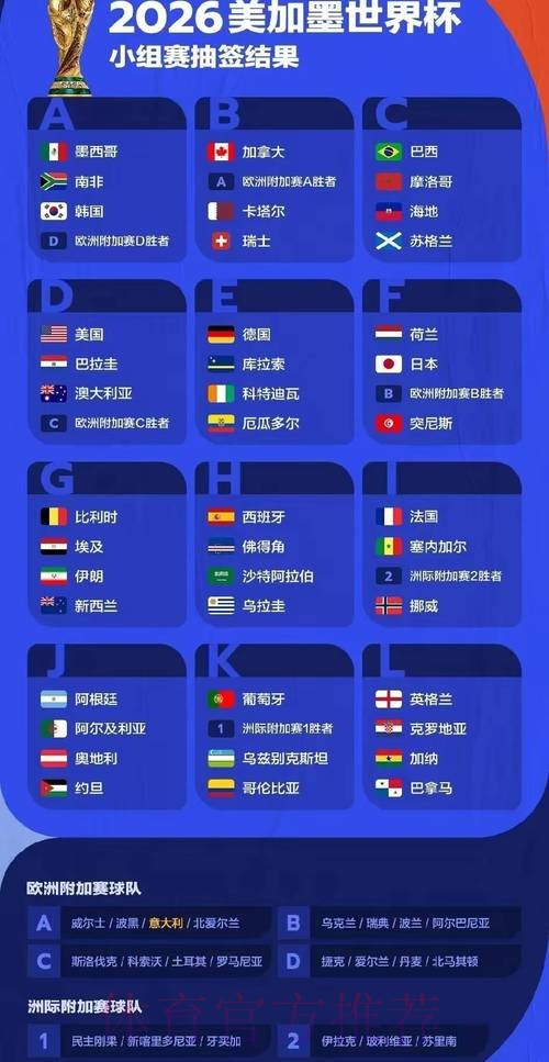 2026年世界杯热门在线投注平台解析 2026年世界杯热门在线投注平台解析