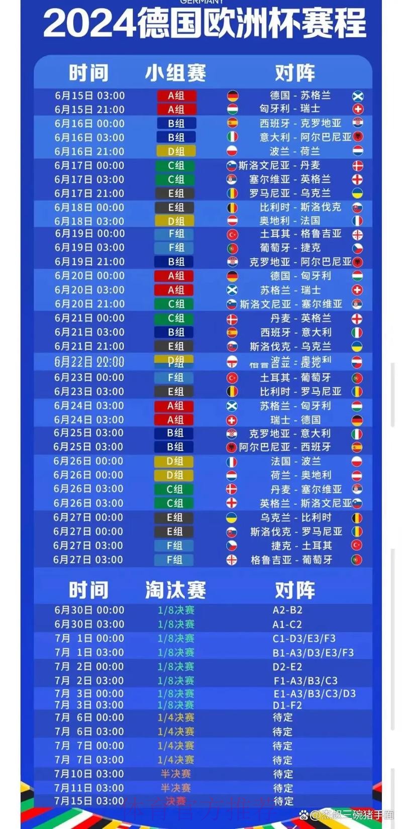 2026世界杯赛程一览高清直播免费观看 2026世界杯赛程一览高清直播免费观看